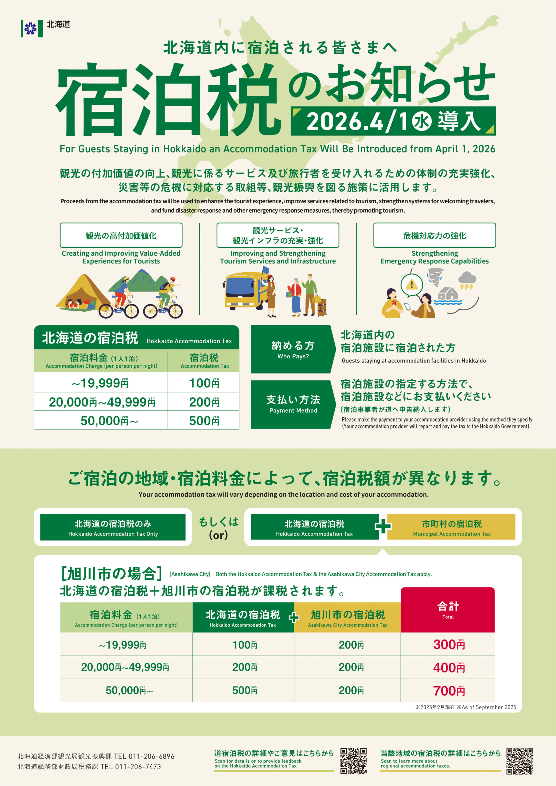 宿泊税の案内パンフレット:旭川市・北海道の宿泊税額と徴収方法の説明資料